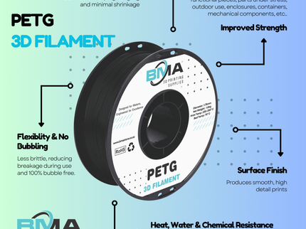 BMA PETG Filament