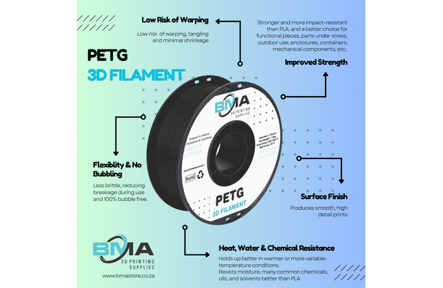 BMA PETG Filament
