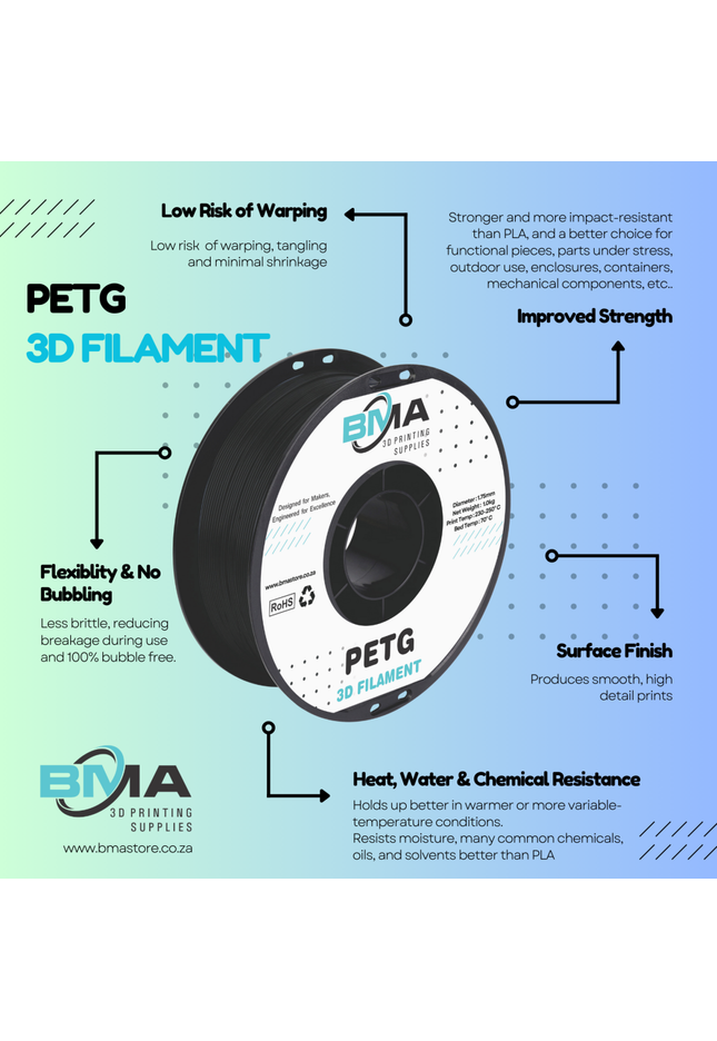 BMA PETG Filament
